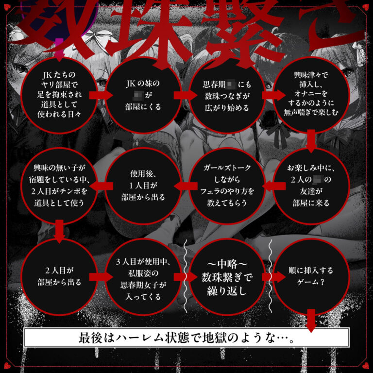 【無声喘ぎ×逆輪●×強●ハーレム】ヤリ部屋シェアチンポ2〜思春期J◯編〜【数珠繋ぎ】 公式サンプル 5