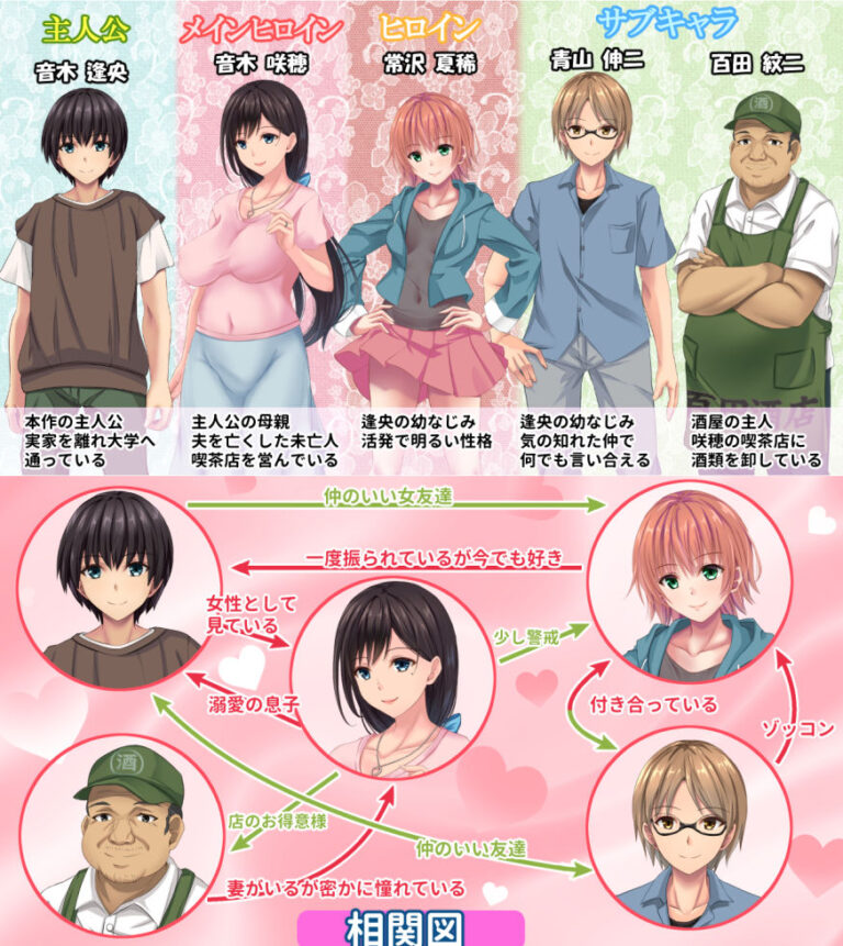 母うらら【早期購入特典付き版】 公式サンプル 2