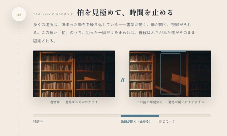 【スマホ対応】時間停止催●でJKにいたずらし放題な件について 公式サンプル 2