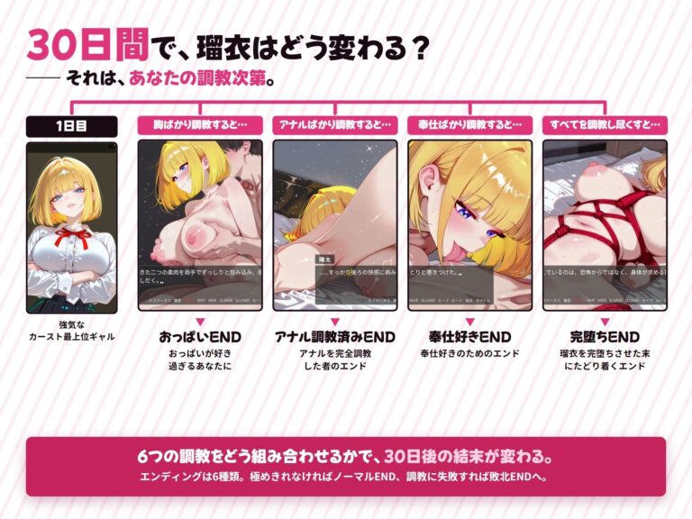 【調教シミュレーション】いじめっ子ギャル、堕ちる 〜30日間の完堕ち性活〜 公式サンプル 3
