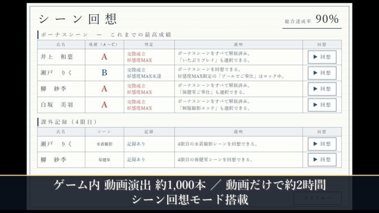 アフタースクールガールズ〜卒業後のお楽しみ〜 公式サンプル 10