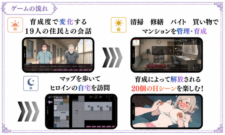 【探索育成型シミュレーション】背徳物件 〜生意気な住人を寝取り＆分からせでメス堕ちさせるマンション育成型ゲーム〜 公式サンプル 4