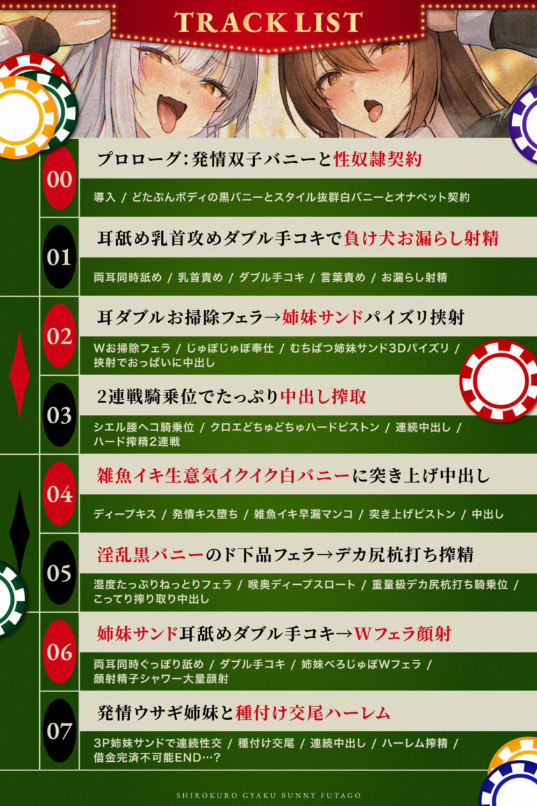 【白黒逆バニー×双子姉妹×逆レ3Pオホ】敗北監禁搾精ハーレム 耳舐手コキ・Wフェラ＆パイズリ挟射・雑魚イキ騎乗位＆ムチムチ杭打ちピストン連続濃厚種付け中出し交尾 公式サンプル 7