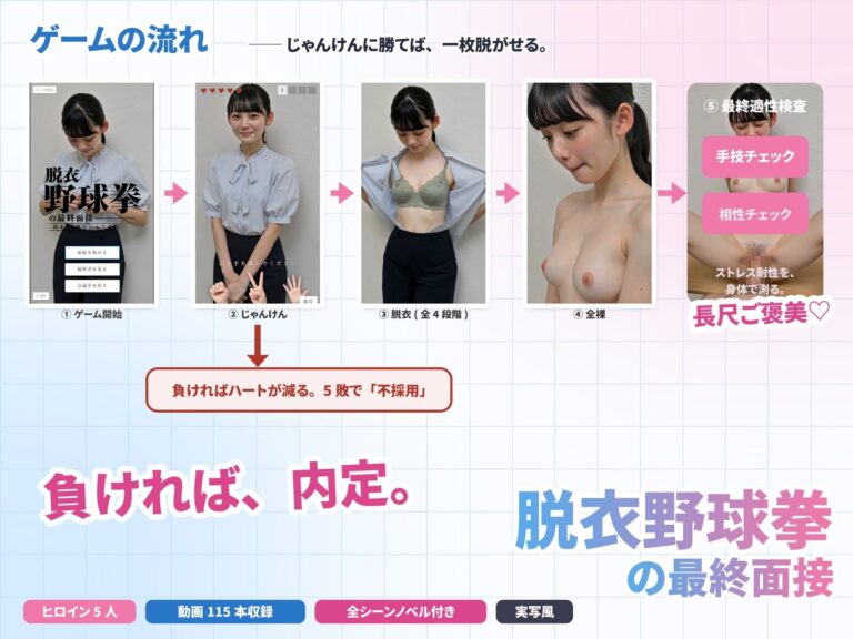 脱衣野球拳の最終面接〜内定のためなら何でもします〜 公式サンプル 2