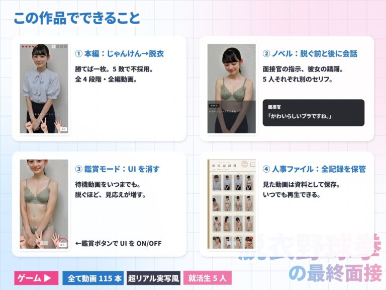 脱衣野球拳の最終面接〜内定のためなら何でもします〜 公式サンプル 3