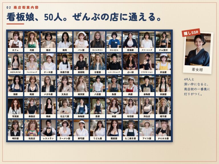 50人の看板娘たち〜俺だけ閉店後に裏オプ解放！ 公式サンプル 2