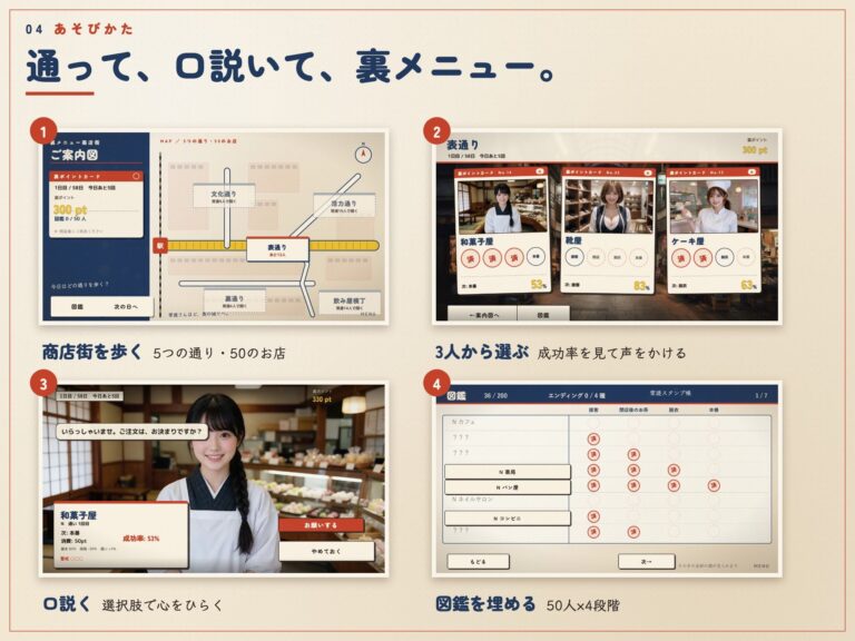 50人の看板娘たち〜俺だけ閉店後に裏オプ解放！ 公式サンプル 4