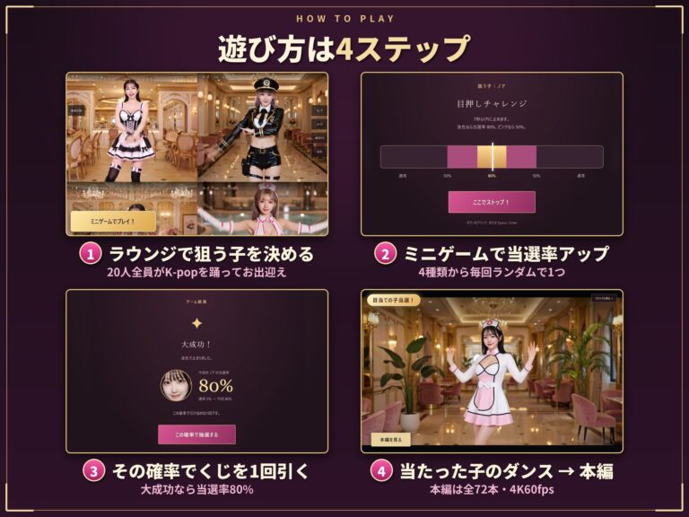 高級美少女強●ソープ【美顔/拒否不可/実写/18歳/アイドル顔/4K】Ecrat 公式サンプル 5